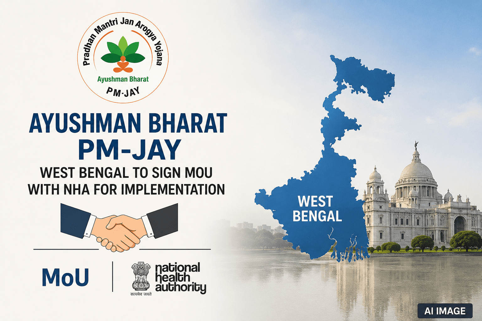 Ayushman Bharat