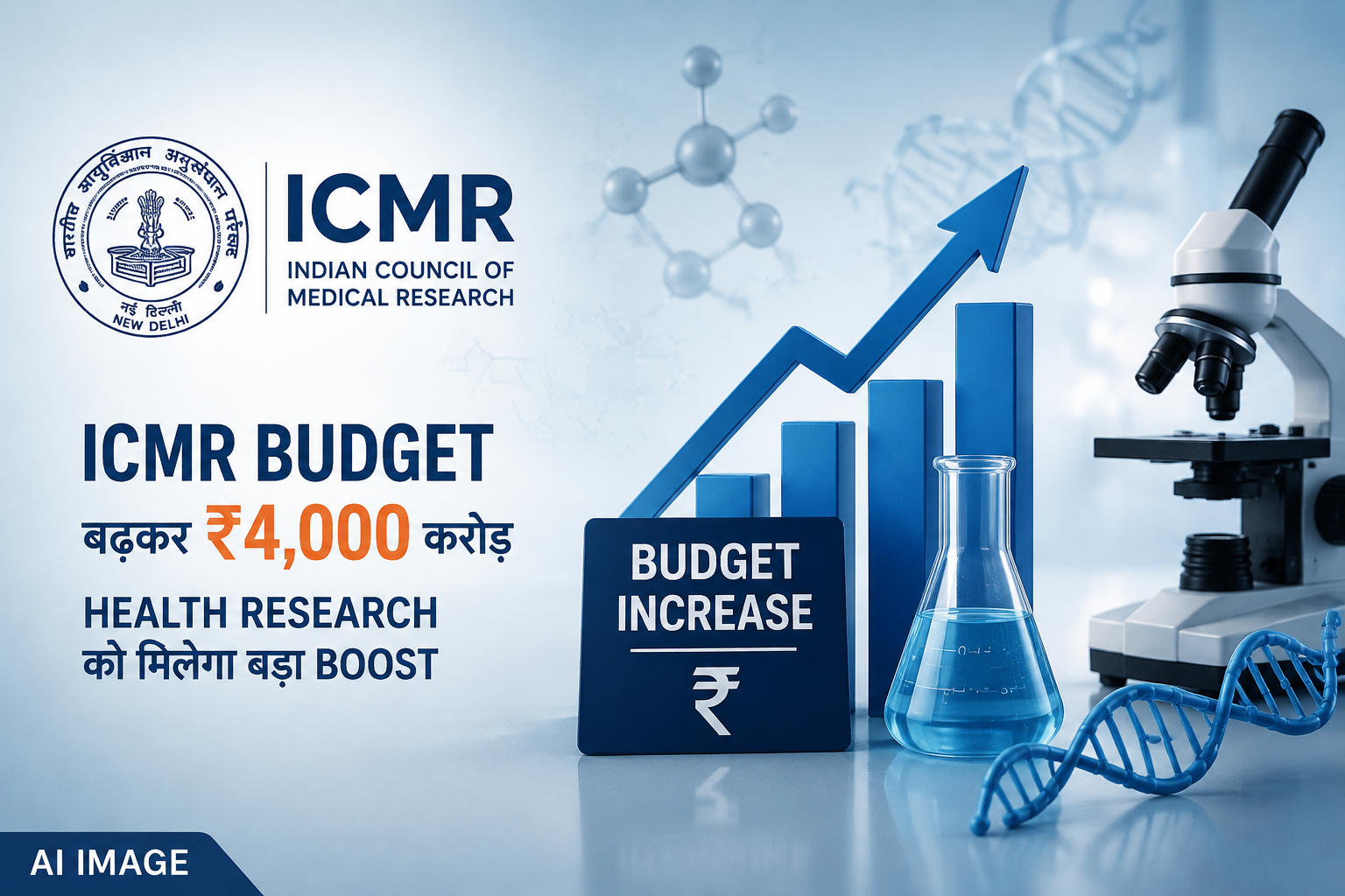 ICMR