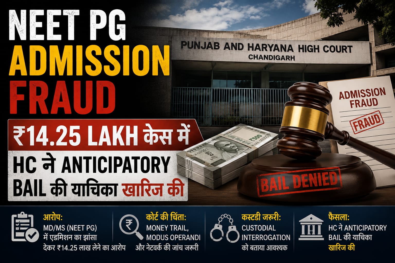 NEET PG Admission Fraud