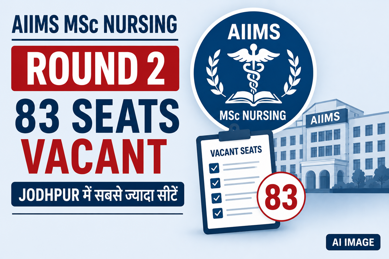 AIIMS MSc Nursing
