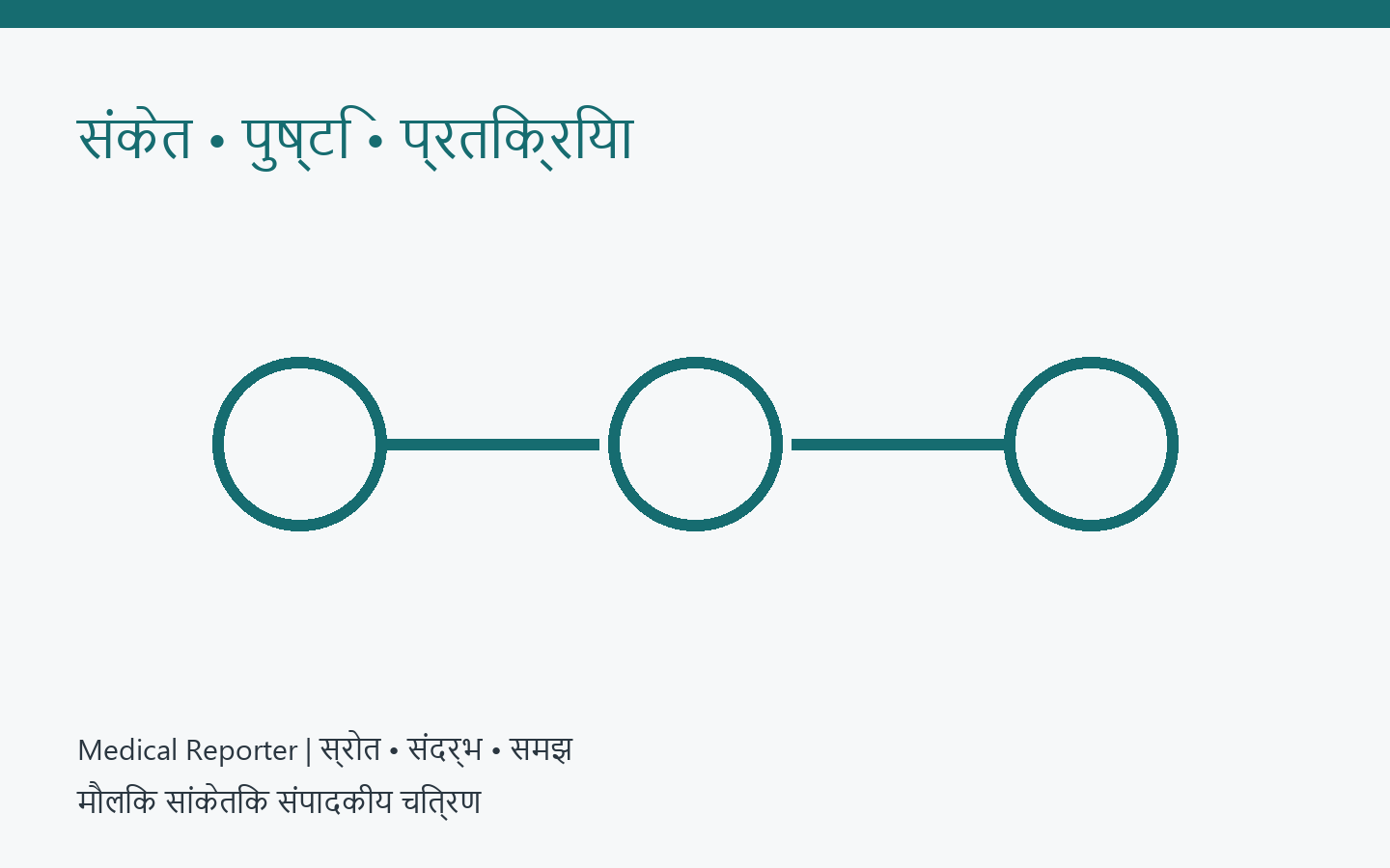 स्वास्थ्य खतरे की पहचान और पुष्टि — मौलिक सांकेतिक संपादकीय चित्रण